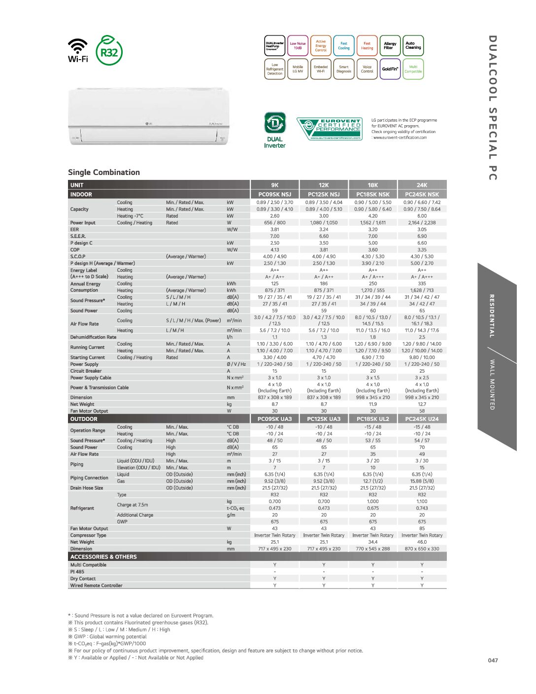 Alternative view of LG STANDARD PLUS PC24-SK NSJ DUAL Inverter клима уред