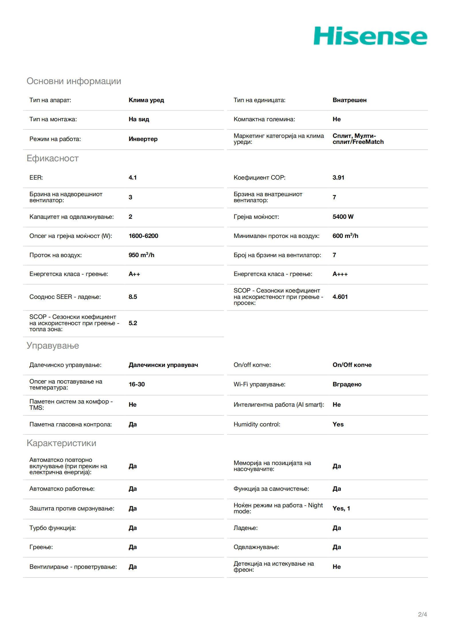 Hisense HB50BP0AG - Image 3